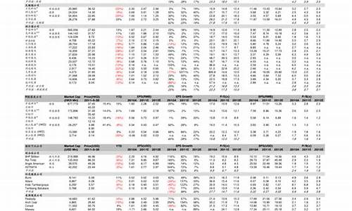 稀有金属板块股票(稀有金属板块股票代码)_装修公司_第1张_装修网 稀有金属板块股票(稀有金属板块股票代码)_https://www.taocizhiliang.com_装修公司_第1张