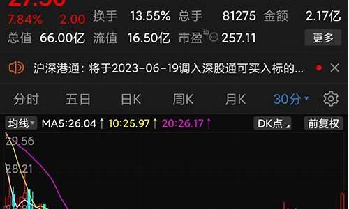 昆船智能股票东方财富网(昆船智能股吧东方财富网)_https://www.taocizhiliang.com_装修流程_第1张