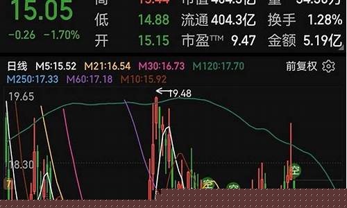 旗滨玻璃股市行情最新(旗滨集团股市行情)_https://www.taocizhiliang.com_装修公司_第1张