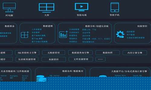 大数据 算子(大数据算法是干嘛的)_https://www.taocizhiliang.com_装修公司_第1张