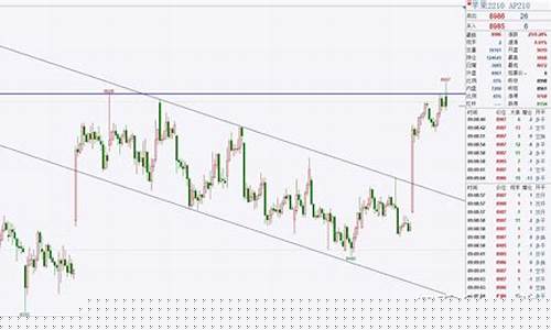 期货粉(期货铁矿粉)_装修公司_第1张_装修网 期货粉(期货铁矿粉)_https://www.taocizhiliang.com_装修公司_第1张