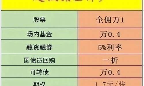 开户最好四大证券公司(开户最好四大证券公司百度)_https://www.taocizhiliang.com_设计报价_第1张