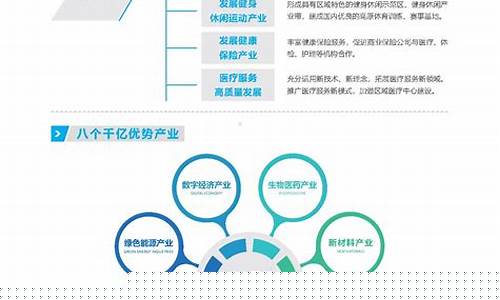 什么是产业体系 它包含什么(什么是产业体系 它包含什么内容)_https://www.taocizhiliang.com_效果图_第1张