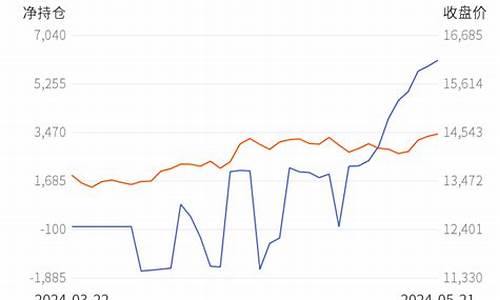 期货不锈钢2011(期货不锈钢一个点多少钱)_设计报价_第1张_装修网 期货不锈钢2011(期货不锈钢一个点多少钱)_https://www.taocizhiliang.com_设计报价_第1张