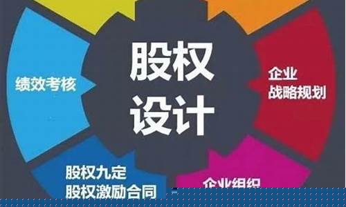 股权激励的四种主要模式(员工分红激励方案合同范本)_https://www.taocizhiliang.com_设计报价_第1张