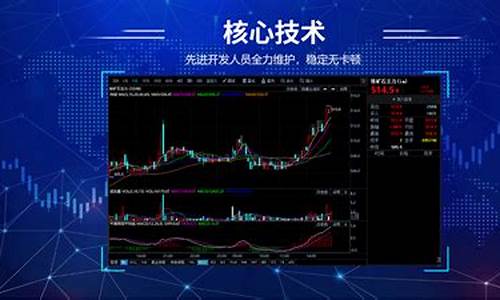 玉米期货行情软件下载(玉米期货行情走势)_https://www.taocizhiliang.com_装修公司_第1张