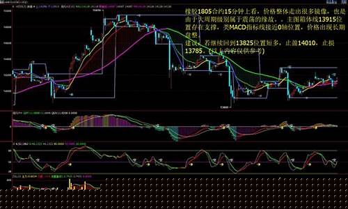 期货行情原料(期货原材料价格)_https://www.taocizhiliang.com_装修流程_第1张