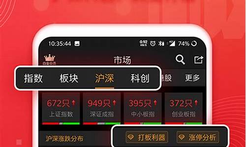 十大炒股软件推荐(知名的炒股软件)_https://www.taocizhiliang.com_设计报价_第1张