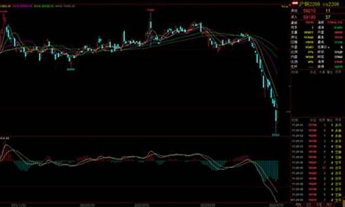 沪铜2309期货最新行情分析(沪铜2103c0u行情)_https://www.taocizhiliang.com_设计报价_第1张