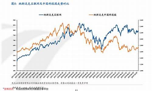 最新豆薄期货行情(豆粕期货实时行情)_https://www.taocizhiliang.com_装修流程_第1张
