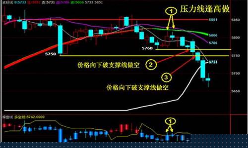 期货24小时交易(期货市场24小时交易)_https://www.taocizhiliang.com_装修公司_第1张