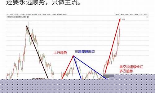 可以买上证指数股票吗(可以买上证指数股票吗)_https://www.taocizhiliang.com_效果图_第1张