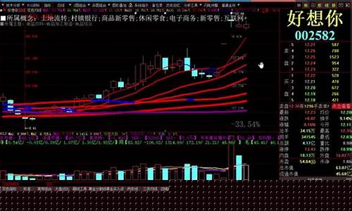 股市直播间拉人语(股市直播间拉人语音播报)_https://www.taocizhiliang.com_装修流程_第1张