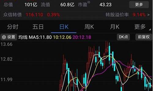 京市股票是什么意思(京城股票行情)_https://www.taocizhiliang.com_设计报价_第1张