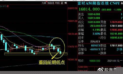 股海鹰眼财经直播(股海鹰眼实战直播)_https://www.taocizhiliang.com_装修流程_第1张