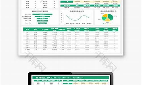 财经直播团队分工表(财经主播介绍)_https://www.taocizhiliang.com_装修流程_第1张