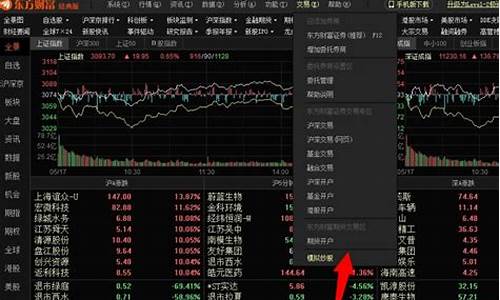 炒股期货直播怎么做的快(炒股期货直播怎么做的快一点)_https://www.taocizhiliang.com_效果图_第1张