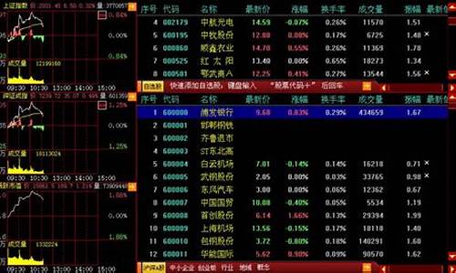 指南针股票官方免费下载安装(指南针股票软件)_https://www.taocizhiliang.com_装修公司_第1张