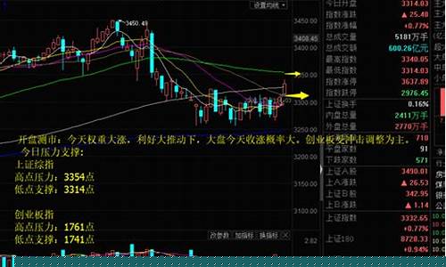 黄汉斌财经直播(黄汉斌今日股评)_https://www.taocizhiliang.com_装修流程_第1张