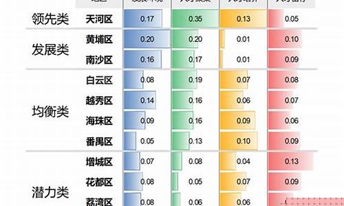 财经直播怎么吸引人才(财经直播怎么吸引人才呢)_https://www.taocizhiliang.com_设计报价_第1张
