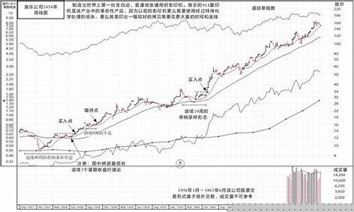 股市直播间笑傲股市直播室(股市直播间笑傲股市直播室是真的吗)_https://www.taocizhiliang.com_装修公司_第1张