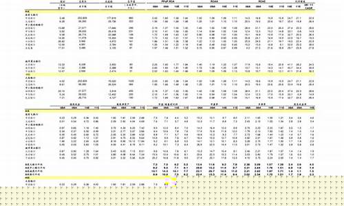 2023低价好股一览表(低价次新股一览表2023)_https://www.taocizhiliang.com_设计报价_第1张