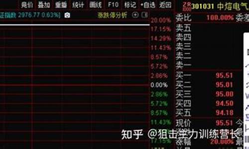 溶汇东南财经直播(熔汇东南期货直播)_https://www.taocizhiliang.com_装修流程_第1张