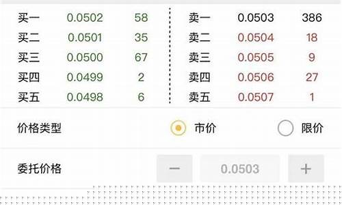 如何开期权账户(开期权账户需要什么条件)_https://www.taocizhiliang.com_效果图_第1张