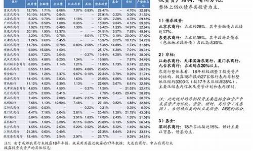 新三板上市一览表(新三板上市是什么概念)_https://www.taocizhiliang.com_设计报价_第1张