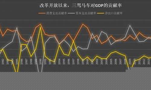 消费板块包括哪些行业类型的(消费类板块都有什么)_https://www.taocizhiliang.com_设计报价_第1张