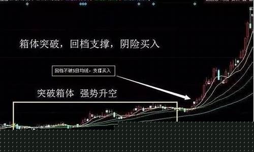 股市直播大神合肥(股市直播大神合肥人是谁)_https://www.taocizhiliang.com_设计报价_第1张