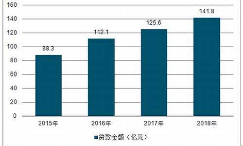 普惠金融期货直播(普惠金融gucs低调上线)_https://www.taocizhiliang.com_装修公司_第1张