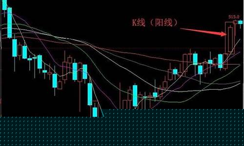 怎样炒期货新手入门(新手)_https://www.taocizhiliang.com_设计报价_第1张