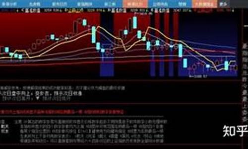 昨天上证指数收盘多少点(上证指数跌破3000意味着什么)_https://www.taocizhiliang.com_装修流程_第1张