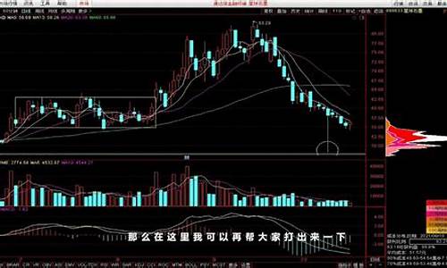 今日股市直播回放26号(今日股市直播回放26号公告)_https://www.taocizhiliang.com_设计报价_第1张