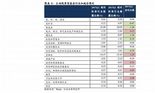 新能源龙头股票有哪些2021(新能源龙头股票有哪些公司)_https://www.taocizhiliang.com_装修流程_第1张
