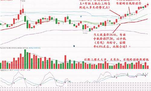 炒股票在哪里炒(去哪里炒股票)_https://www.taocizhiliang.com_设计报价_第1张