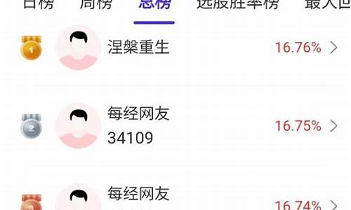 多位选手抄底联合精密吃涨停_https://www.taocizhiliang.com_设计报价_第1张
