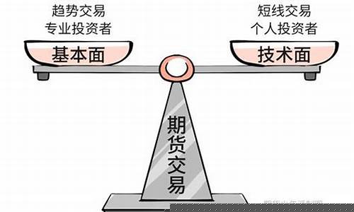 基本面和技术面分析(基本面和技术面分析案例)_https://www.taocizhiliang.com_装修公司_第1张