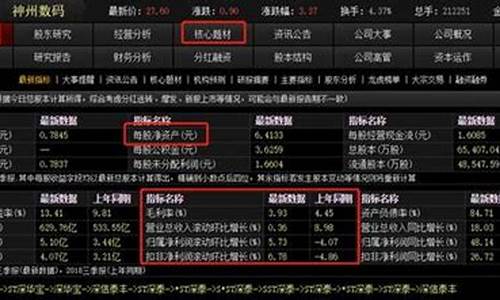 如何查找优质股票(优质股票看什么指标)_https://www.taocizhiliang.com_装修流程_第1张