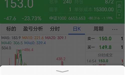主力一般会选多少市值的股票(主力有多少)_https://www.taocizhiliang.com_装修公司_第1张