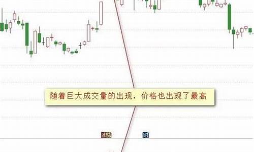牛仔网后知后觉股市直播(牛仔网后知后觉直播室)_https://www.taocizhiliang.com_装修流程_第1张