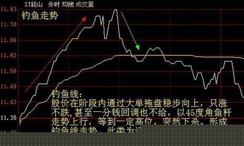 小猫小狗股市直播(播放小猫小狗)_https://www.taocizhiliang.com_设计报价_第1张