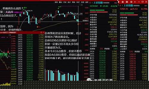 炒股股市直播在哪看啊(炒股的资讯在哪儿看)_https://www.taocizhiliang.com_装修流程_第1张