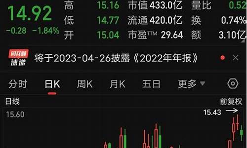 成飞集成股票股吧(成飞集成 股吧)_https://www.taocizhiliang.com_装修流程_第1张