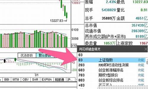 算哥说股市直播间(算哥说股市直播间是真的吗)_https://www.taocizhiliang.com_装修流程_第1张