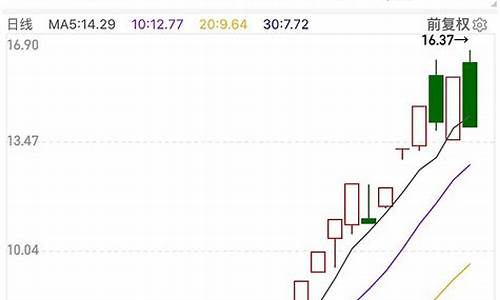 2020年连板牛股(2020年连板最多的新股)_https://www.taocizhiliang.com_装修流程_第1张