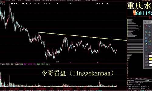 如何选股第二天必涨(如何选股第二天必涨股票)_https://www.taocizhiliang.com_装修公司_第1张