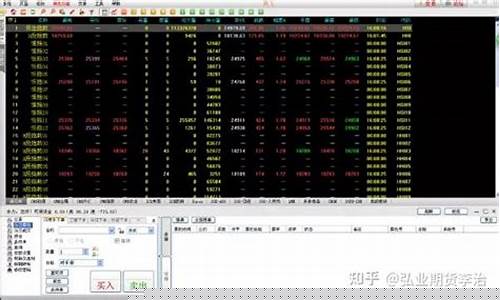 外盘期货直播能信么(外盘期货直播间)_https://www.taocizhiliang.com_装修流程_第1张