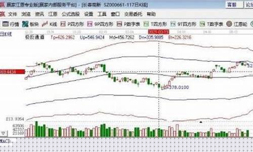 总股本10亿好还是1亿好(股本10亿股)_https://www.taocizhiliang.com_装修公司_第1张